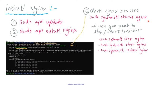 06 Kubernetes behind a Reverse Proxy (NGINX) смотреть онлайн