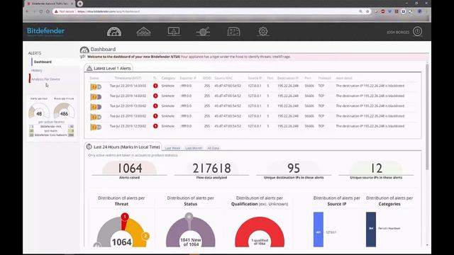 Bitdefender: Network Traffic Security Analytics PROMO смотреть онлайн