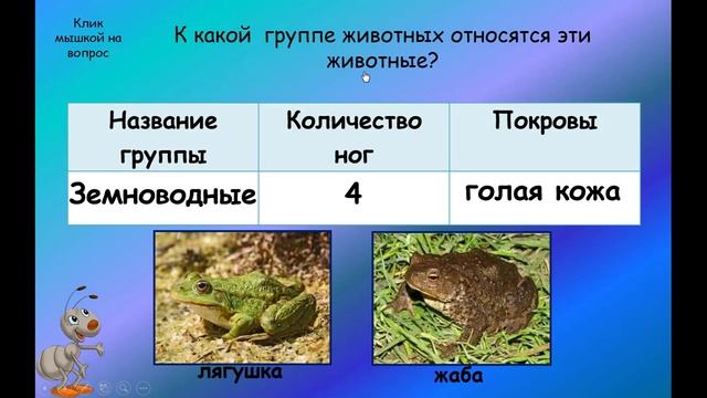 Видеоурок. 2 класс. Окружающей мир. А.А. Плешаков. Тема "Какие бывают животные?" смотреть онлайн