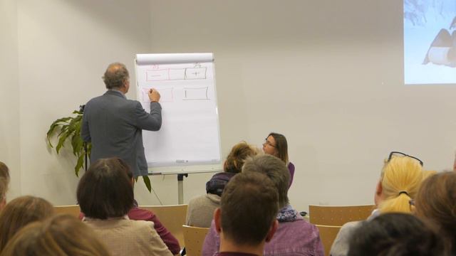 Psychosoziale Gesundheit von SchülerInnen: Einführungsvortrag Dr. Lueger смотреть онлайн