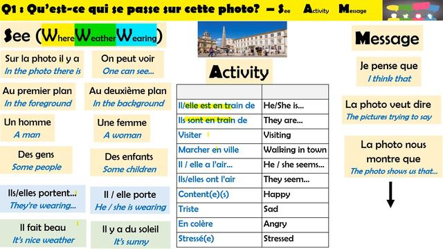 Lesson 16 M4 SpeakingAssessment PicCard смотреть онлайн