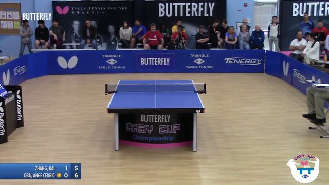 Kai (2610) vs Ange Cecric Oba (2492) смотреть онлайн
