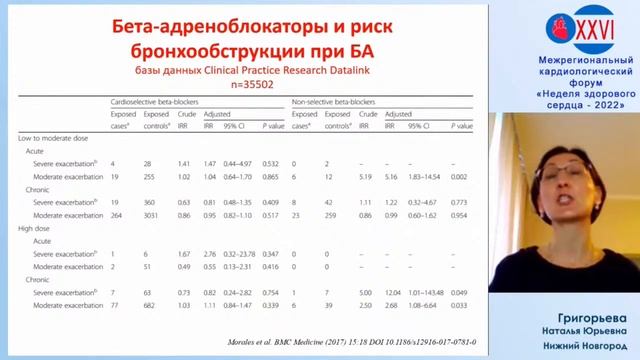 Кардиопульмонология — объединяем усилия в лечение коморбидного больного смотреть онлайн