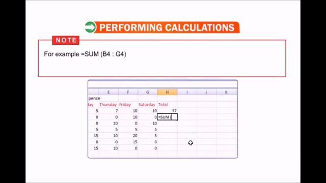 Class 7(MS Excel formulas & functions) Part-1Chapter -2 смотреть онлайн
