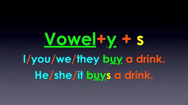 013 - Conjugating Verbs in Simple Present - Beginning English Lesson - Basic English Grammar смотреть онлайн