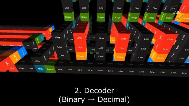 Voxel Engine + Logic System = ? смотреть онлайн