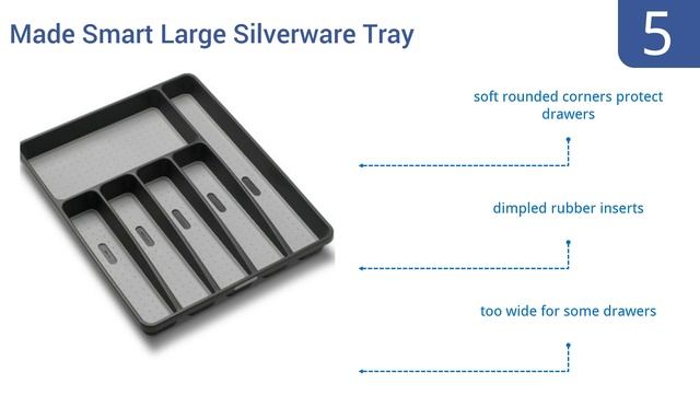 8 Best Silverware Trays 2016 смотреть онлайн