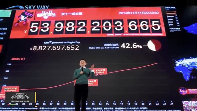 Компания Sky Way открывает новые возможности смотреть онлайн