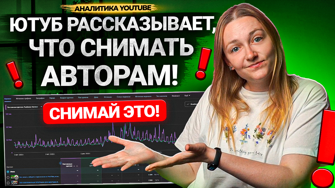 ЭТИ ВИДЕО ПРОДВИНУТ ТВОЙ КАНАЛ! Как работать с аналитикой канала на Ютубе ЭФФЕКТИВНО? смотреть онлайн