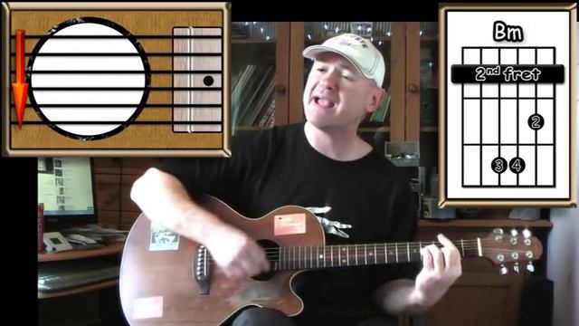 I'm Only Sleeping - The Beatles - Acoustic Guitar Lesson (detuned by 1 fret) смотреть онлайн