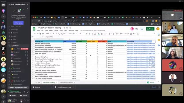 W39 Softgov WG: Snapshot and re-visiting advice process смотреть онлайн