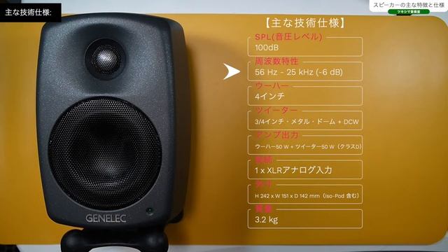「GENELEC 8020DPM」の開封レビューと選んだ理由。8年ぶりの新しいモニタースピーカーです。【DTM/パワードモニター/ペア/自宅スタジオ】 смотреть онлайн