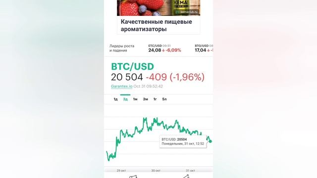курсы валют на сегодня 30 октября 2022г. курс доллара на сегодня в Казахстане смотреть онлайн