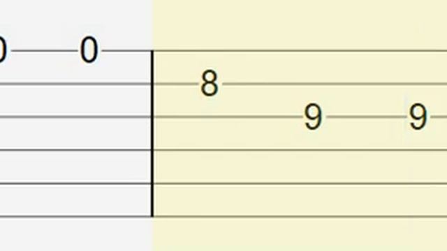 Stray Kids - Red Lights (Easy Guitar Tabs Tutorial) смотреть онлайн