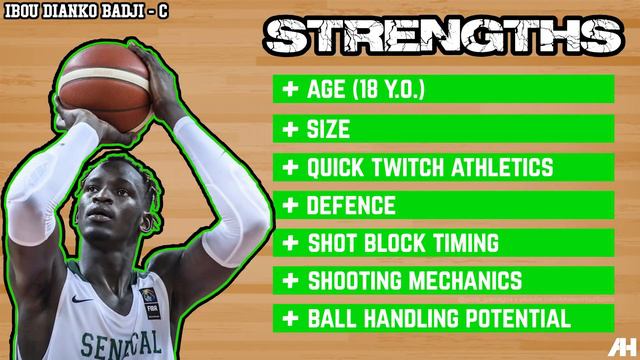 This Is Who The Raptors Should DRAFT In The 2nd Round смотреть онлайн