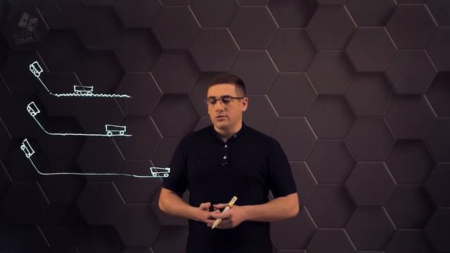 Инерция. 7 класс. смотреть онлайн