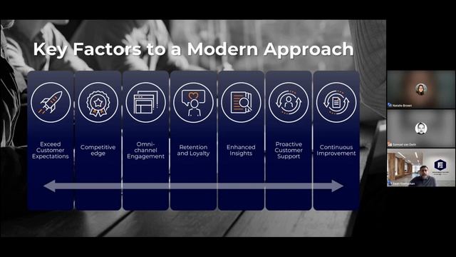 Optimise your Oracle Tech Stack смотреть онлайн