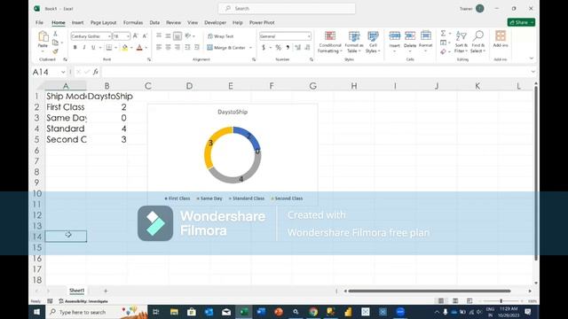 SQL Server Day 6 - Views and Functions смотреть онлайн