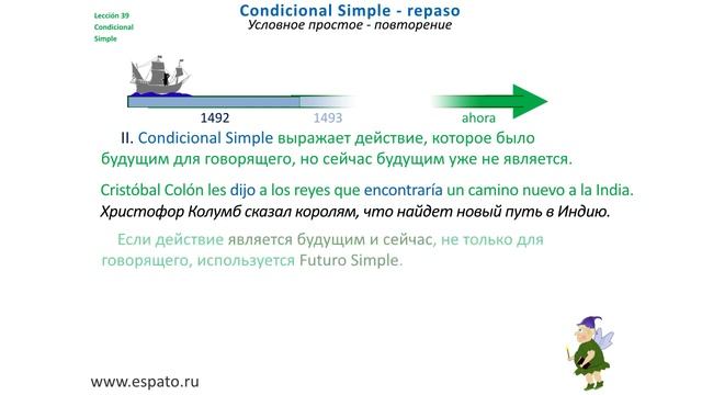 Испанский язык Урок 39 Condicional Simple (Условное простое) №3 - примеры (www.espato.ru) смотреть онлайн