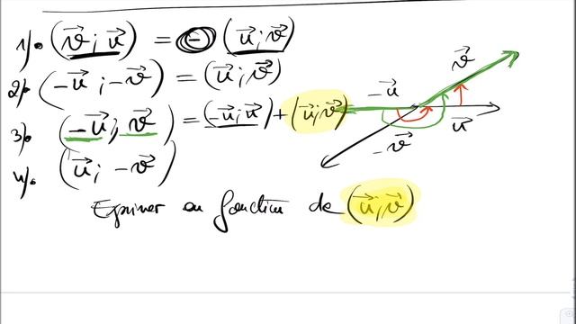 1ère S- Angles orientés (1) смотреть онлайн