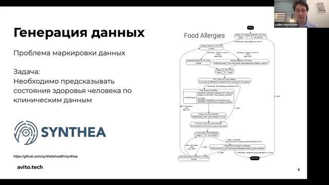 Лекция 3. Авито (07.10.22) смотреть онлайн