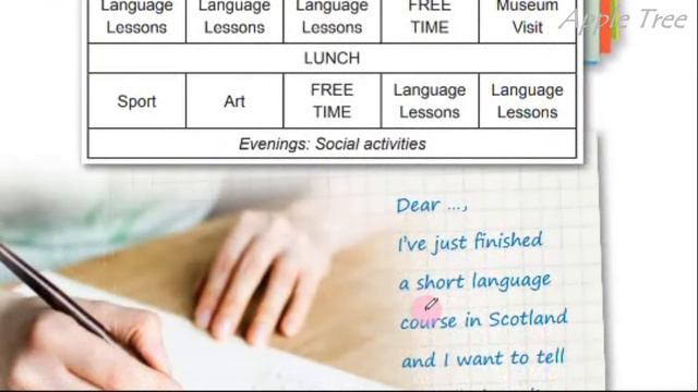 Карпюк English 11 Starter. Focus on Speaking pp. 13-16 Student's Book ✔Відеоурок смотреть онлайн
