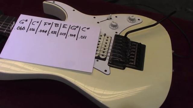 On The Bench - Erik Rutan (Hate Eternal) Ibanez Universe Used For "Upon Desolate Sands" смотреть онлайн