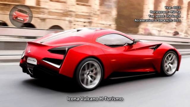 #63. Icona Vulcano Н-Turismo смотреть онлайн