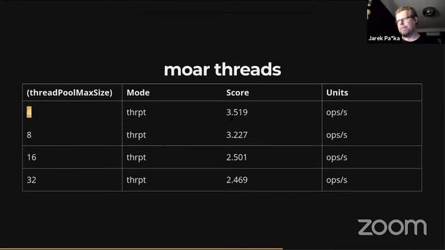 KJUG #36 "Jeśli wszystko wydaje się pod kontrolą, po prostu nie jedziesz wystarczająco szybko" смотреть онлайн