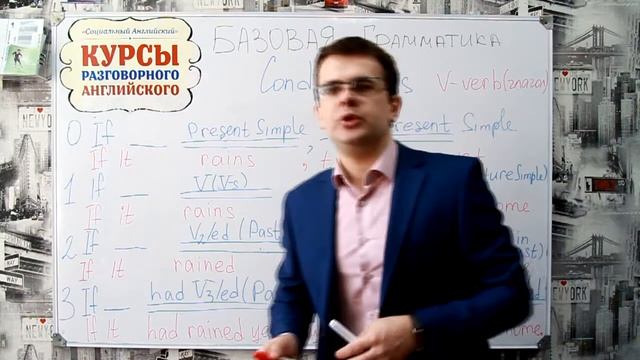 IF.... Would.... Типы условных предложений в английском языке. Conditionals смотреть онлайн