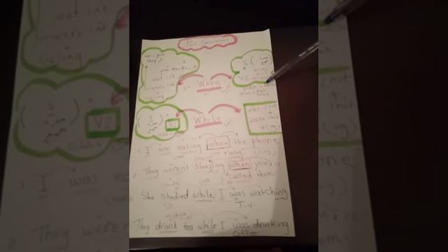 Fifth grade .A+B.......past continuous .. Teacher souad rashed👍 смотреть онлайн