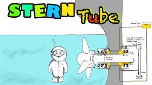 Дейдвудное устройство. Как оно устроено и как работает. Как уплотняется гребной вал к корпусу судна.