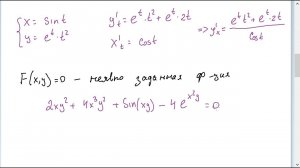МА-4 (1 курс) Производная. Основные теоремы дифф. исчисления