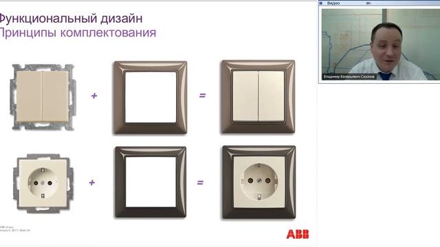 Вебинар АББ Basic55 Дизайн и функциональность смотреть онлайн