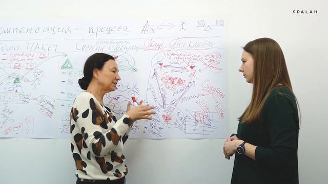 Урок 6 Подтема 17 С чего начинать работу HR новичку в процессе управлен смотреть онлайн