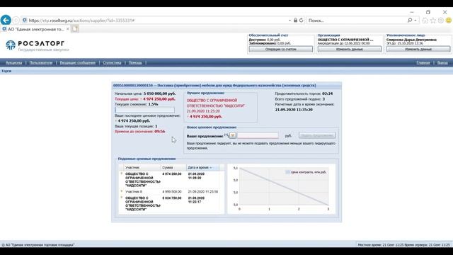 Участие в электроном аукционе на площадке Росэлторг. смотреть онлайн