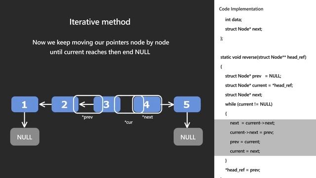 Reversing a linked list | GeeksforGeeks смотреть онлайн