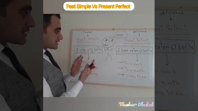 The difference between past simple and present perfect смотреть онлайн