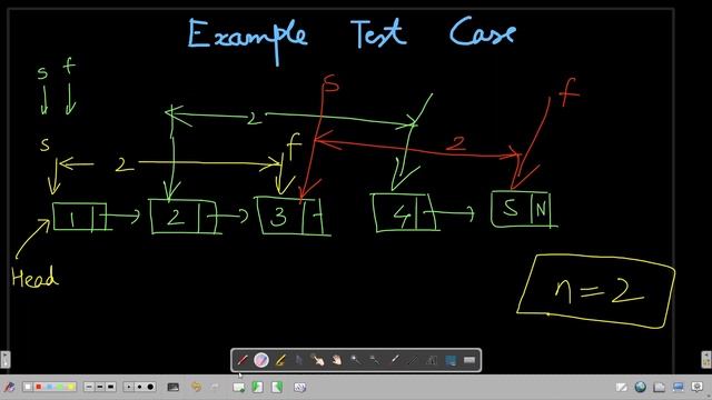19. Remove Nth Node From End of List | 2 Pointer Approach смотреть онлайн