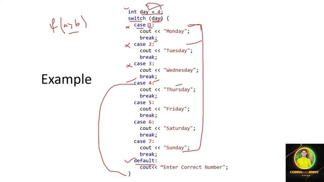 Lecture 10 Nested if & Switch statements in C++ in Urdu | Hindi |CODINGwithJIMMY смотреть онлайн