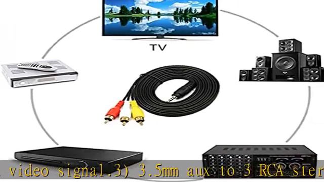Padarsey 3.5 mm to RCA AV Camcorder Video Cable,3.5mm Male to 3RCA Male Plug Stereo Audio Video AUX смотреть онлайн