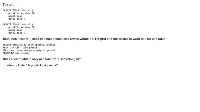 GIS: Count points from two tables in polygons with PostgreSQL/PostGIS смотреть онлайн