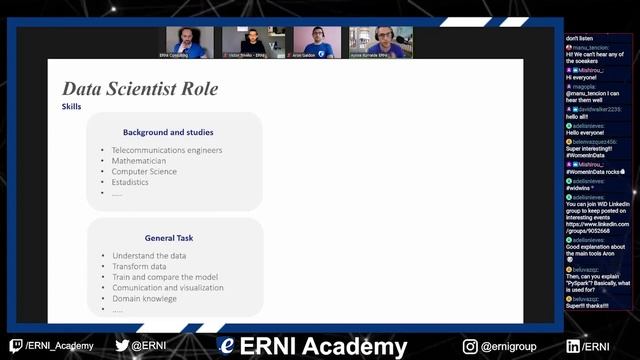 Intro to roles in Data смотреть онлайн