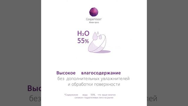 лучший выбор контактных линз AVAIRA Vitality смотреть онлайн