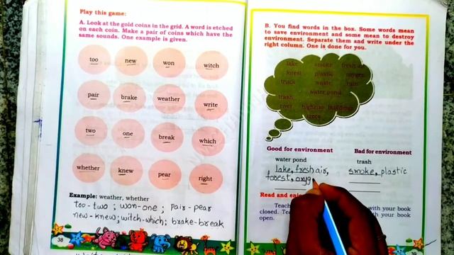 4th English| environment | if a tree could talk | free under river |4th standard English textbook смотреть онлайн