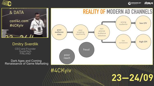 Dark Ages and Coming Renaissance of Game Marketing / Dmitry Sverdlik [4C: Kyiv 24.09.2016] смотреть онлайн