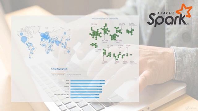 Apache Spark 2.0 with Java -Learn Spark from a Big Data Guru - learn Apache Spark смотреть онлайн