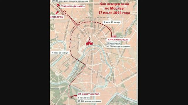 Пленные немцы идут по Москве смотреть онлайн