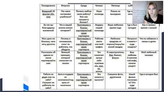 Пассивный рекрутинг. 30.08 2019 Татьяна Молостова смотреть онлайн
