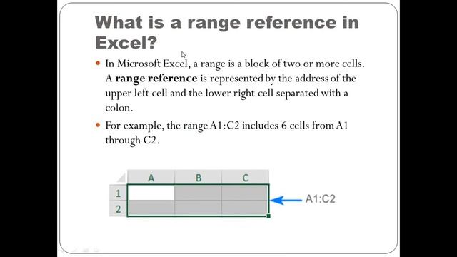 LECTURE 28:CELL ADDRESS/CELL REFERENCE IN EXCEL смотреть онлайн